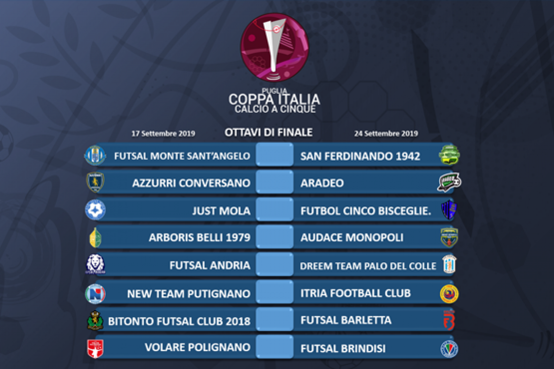 COPPA ITALIA CALCIO A CINQUE: ANDATA OTTAVI DI FINALE 