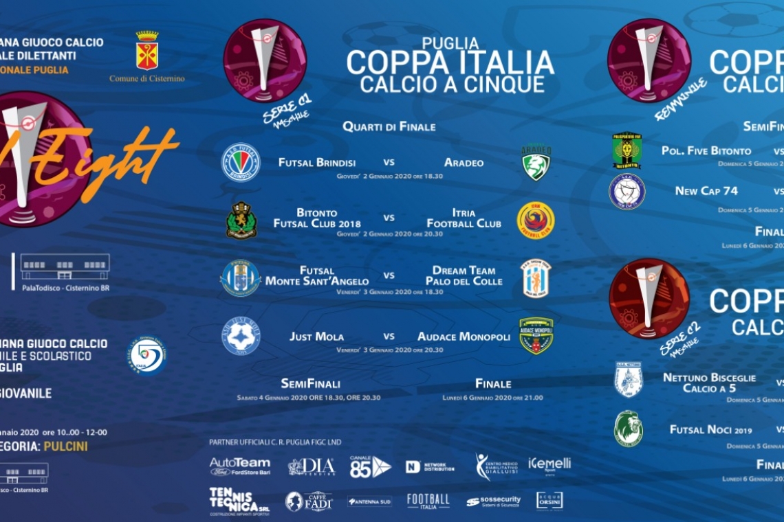 TUTTO PRONTO PER LA FASE FINALE DI COPPA ITALIA E COPPA PUGLIA DEL FUTSAL PUGLIESE