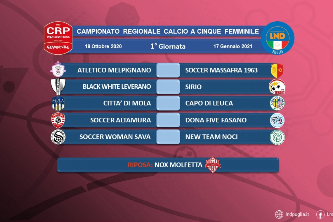 IL FUTSAL PUGLIESE SI TINGE DI ROSA. INIZIA IL CAMPIONATO DI CALCIO A 5 FEMMINILE