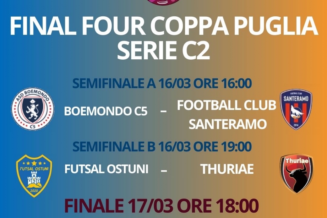 Calcio a Cinque, occhi puntati sulle finali di Coppa Puglia di serie C2