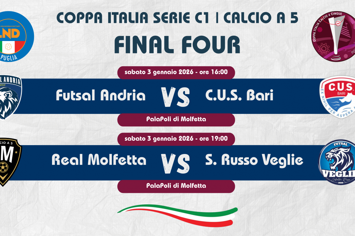Al "PalaPoli" di Molfetta la Final Four di Coppa Italia C1