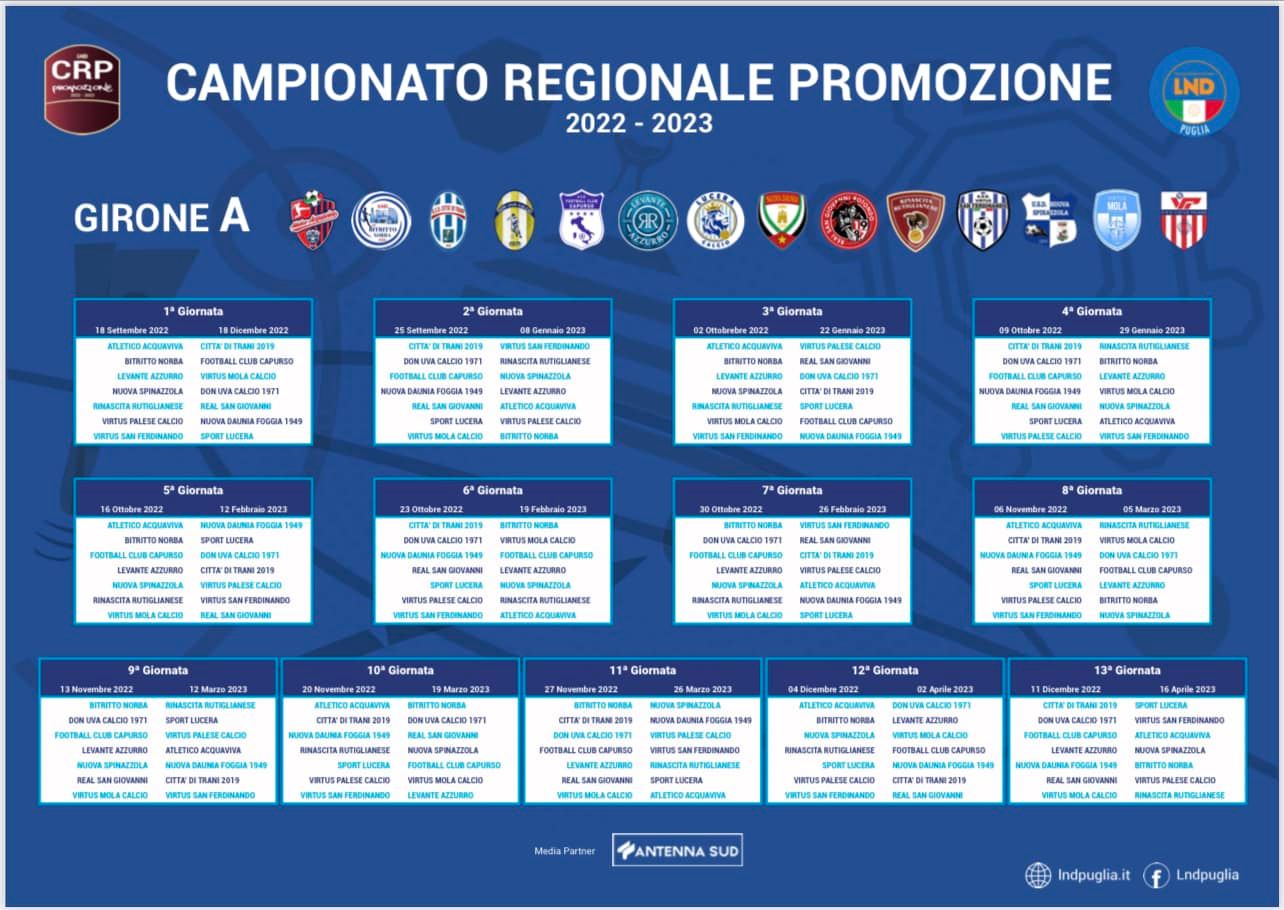 Promozione Girone A
