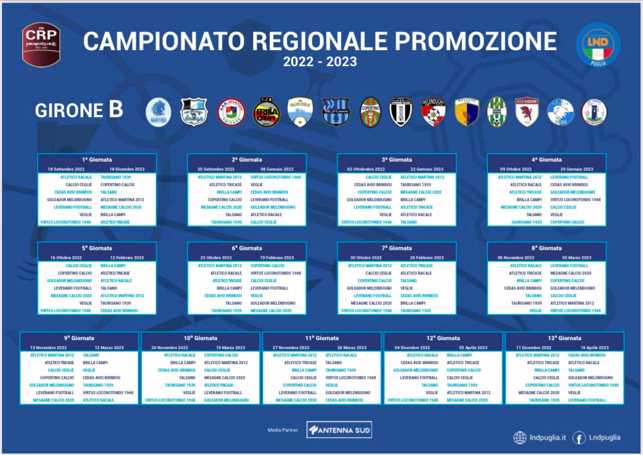 Promozione Girone B
